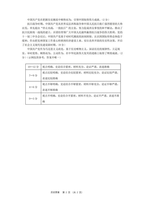 2024届江南十校高三一模联考历史试题答案及解析